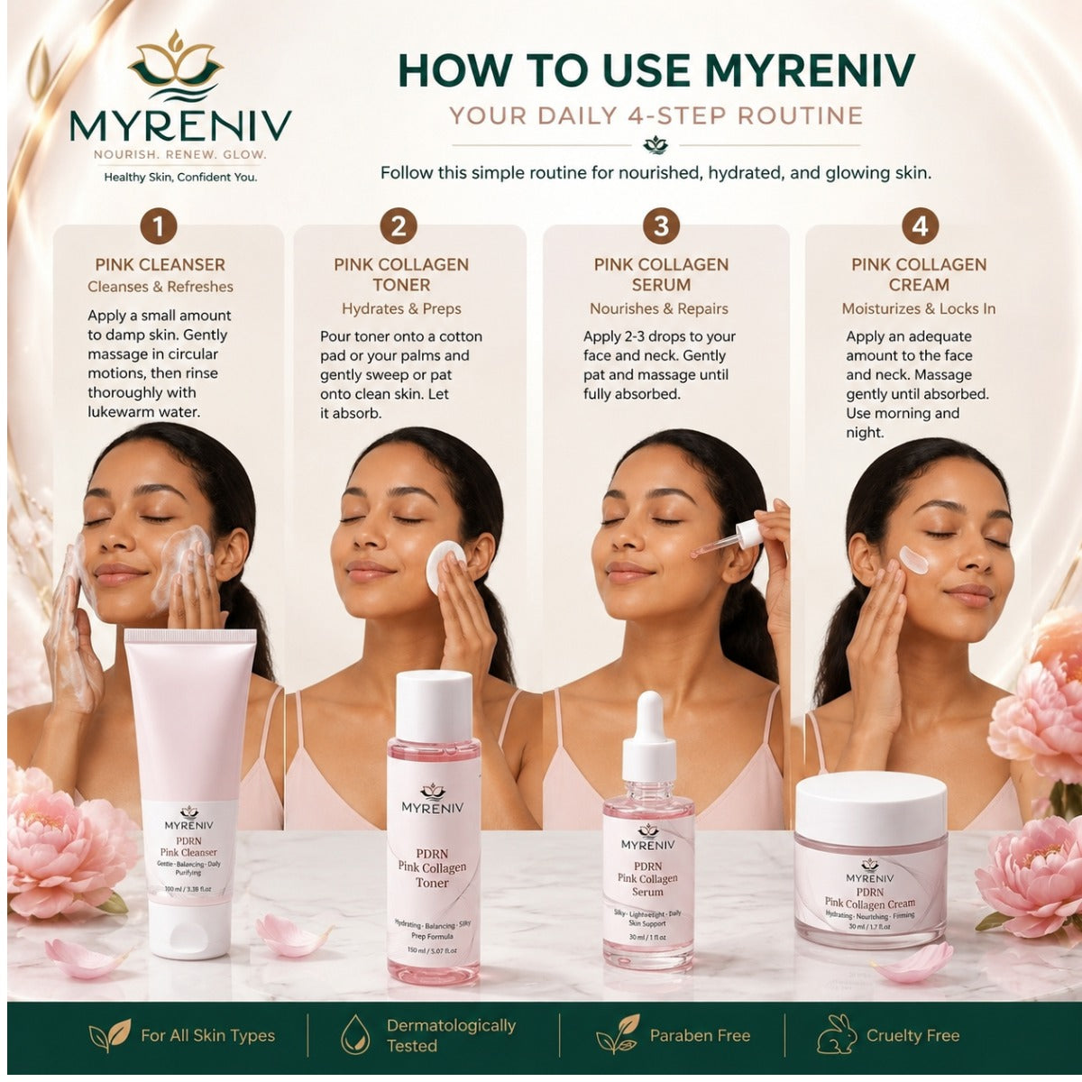 Myreniv™ Pure Glow Ritual Set