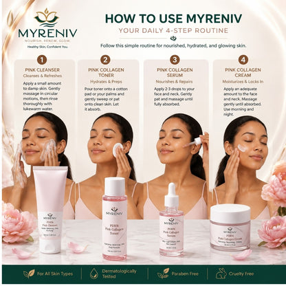 Myreniv™ Pure Glow Ritual Set
